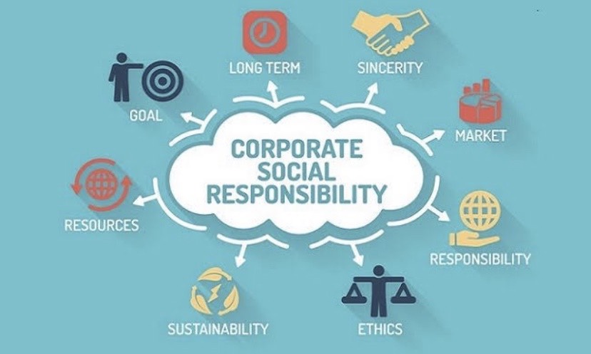 Making the World Better Place/Sustainability(Corporate Social